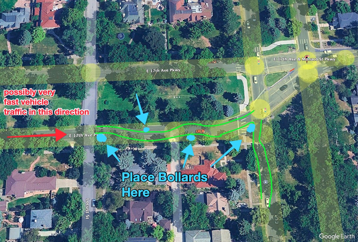 bollards for speed